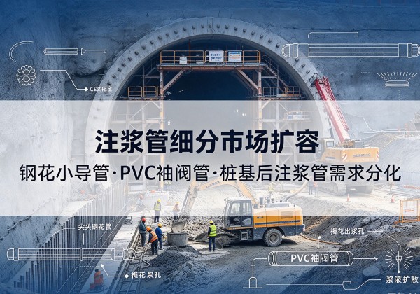 青龙注浆管细分市场扩容，隧道钢花小导管、PVC 袖阀管、桩基后注浆管需求分化